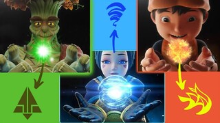 Boboiboy Galaxy: Kompilasi Fakta Random