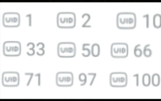 Báo cáo tình trạng tồn tại của các UID từ 1 đến 100 trên Bilibili năm 2022!