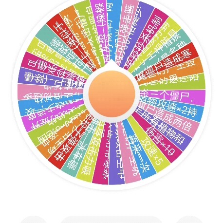 A God with Some Side Effects