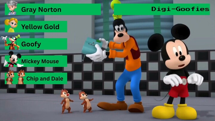All Goof Up With Healthbars