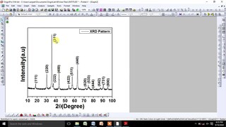 How to do smoothing of XRD Pattern using Origin Software.