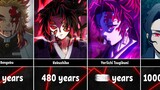 Age of Death of Demon Slayer Characters | Kimetsu no Yaiba