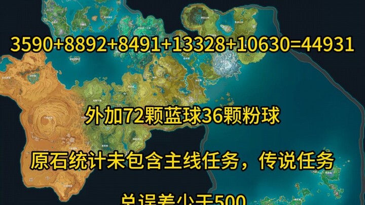 Genshin Impact: Cày hết bản đồ lớn thì nhận được bao nhiêu Nguyên Thạch?