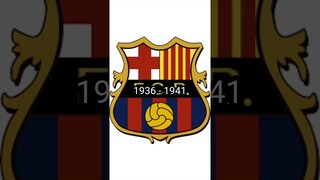 FC Barcelona Logo Evolution(1899-NOW)||#shorts #youtubeshorts