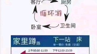 【Real Life】The Best Travel Route Recently