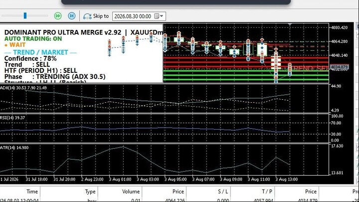 Trading Bot Promotion