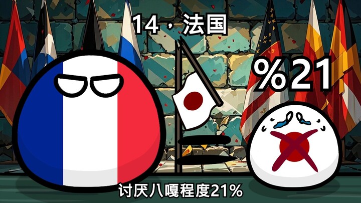 【波兰球】最讨厌八嘎的国家