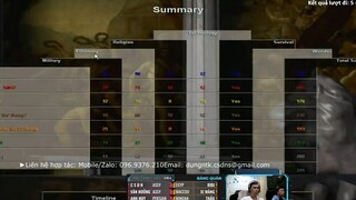 AoE Highlight #37 -BẸP THẦN KẸP VOI ĐIÊN - 'Máy cày' công suất lớn của Chim Sẻ và SBS