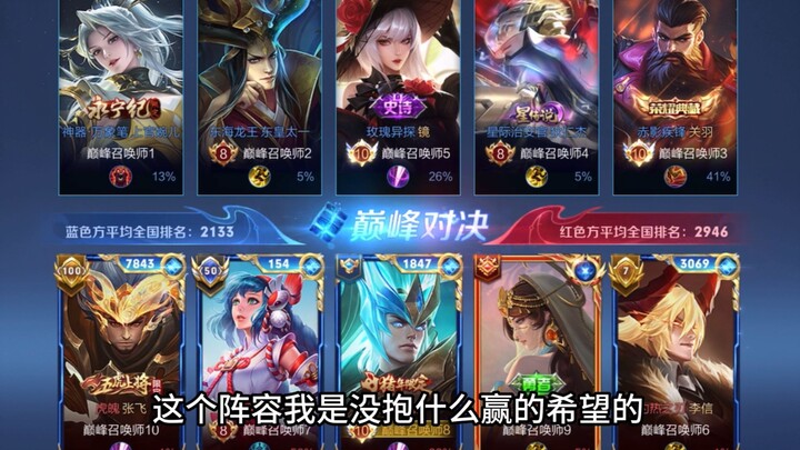 选的什么b阵容？