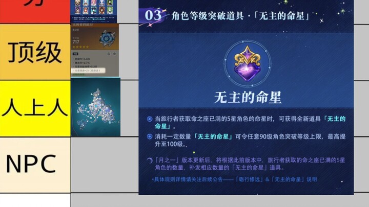 Subjective Deep Dive: Genshin Impact’s Pre-Release Optimization — From Solid to Dragging Down the Ra