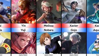 mobile legends heroes vs anime Characters