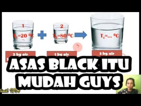 AZAZ BLACK ITU MUDAH GAES