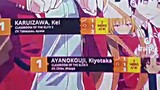 Ayanokouji and karuizawa still In Number1