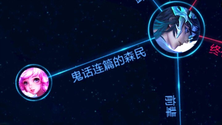 Diêu: ? Bạn có lịch sự không??