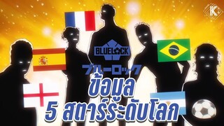 ทีมรวมดาราโลก เหล่าคนที่มาเพื่อทดสอบเด็กๆในบลูล็อค  | Blue Lock Profile EP.19