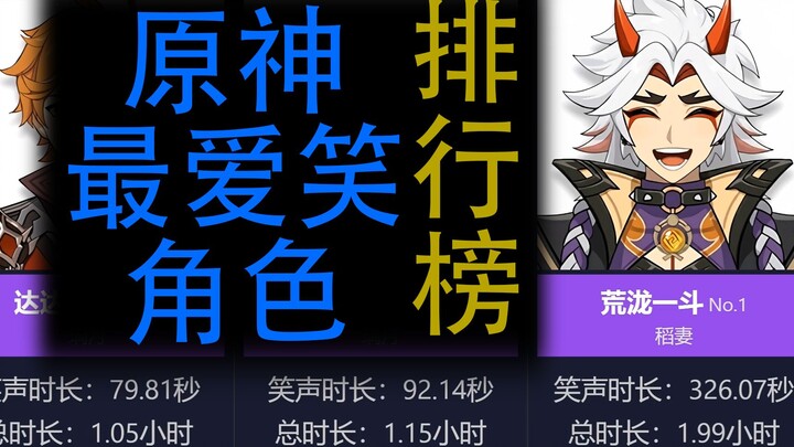 Who’s the Funniest Character in Genshin Impact? You’ll Know After Watching This Ranking! [Genshin Im