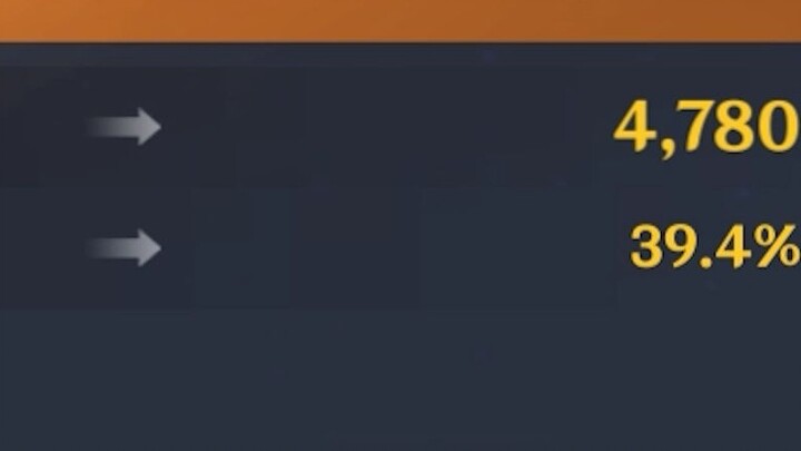 At this time, the nature of the reinforcement has changed