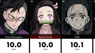 100 Most Handsome & Beautiful Demon Slayer Faces With HotiiBeautii