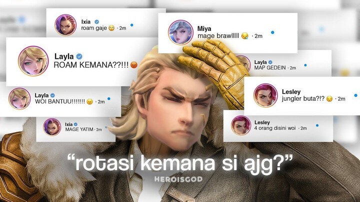 rotasi kemana si