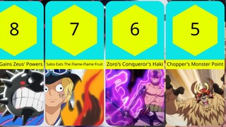 Peringkat 15 Kekuatan Terbaik di One Piece