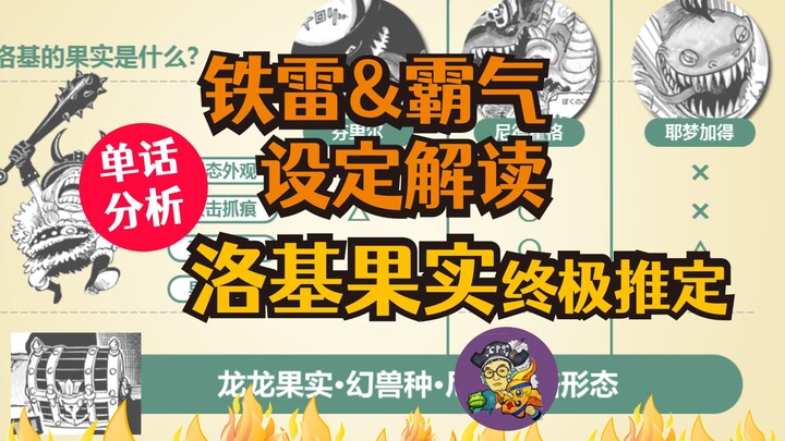 Analisis Satu Episode One Piece 1170! Kemampuan Tekkai, Buah Iblis Loki, Sistem Haoshoku Haki – Semu