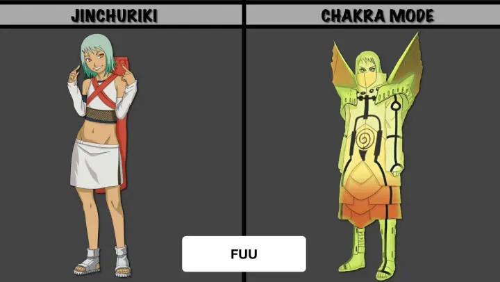 ALL JINCHURIKI IN CHAKRA MODE | Naruto | Boruto | AnimeData PH