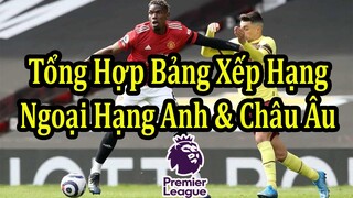 Tổng Hợp Bảng Xếp Hạng Ngoại Hạng Anh & Các Giải VĐQG Hàng Đầu Châu Âu Mới Nhất