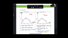 MATH F4 BAB 6 GRAF GERAKAN LAJU LAWAN MASA