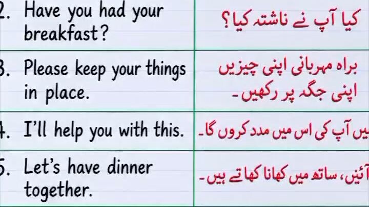 Daily English Sentences Used at Home | English with Urdu