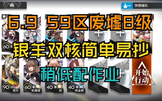 【Máy chủ 59, tàn tích dễ dàng cày được cấu hình trung- thấp】6.9 Bạc Dương song trụ   Hợp đồng Nguy C