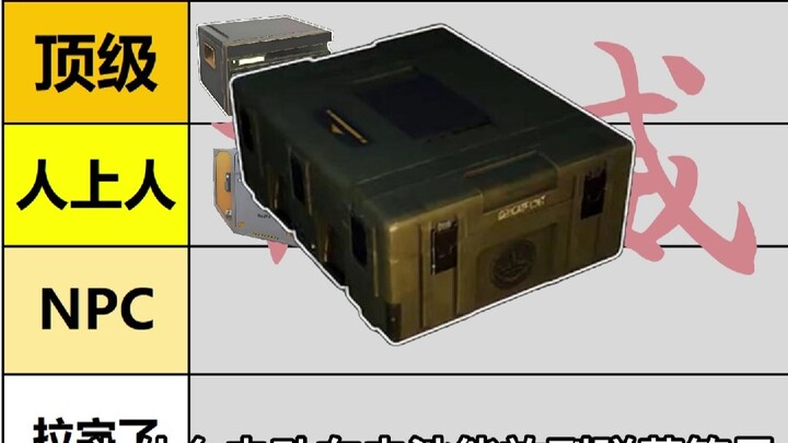 อันดับความแข็งแกร่งของตัวละครเดลต้า (ตอนที่ 1)