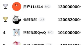 [Tiantian Skipping] Ranking Status of 2022.2.13