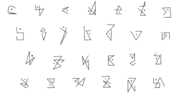 คนที่กำลังสร้างภาษาให้กับตัวละครออริจินัลของตัวเอง…