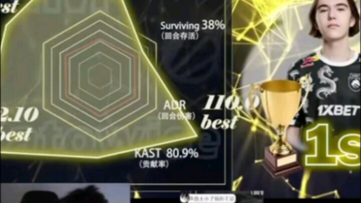 So-called geniuses are just meeting their threshold.