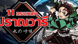 ปราณวารี Kimetsu no Yaiba ดาบพิฆาตอสูร