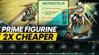 GET THE M4 ACTION FIGURE 2X CHEAPER THAN M3 | M4 PASS