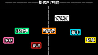 【Dùng cho mục đích cá nhân】Ji Mingyue phiên bản 7 người chơi của trò chơi di chuyển (gương