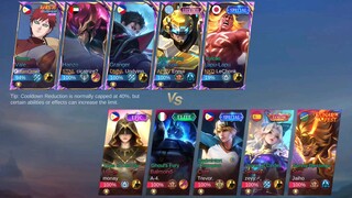 RUBY Game Play