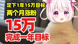 [猫meme]关于我两个月就完成一整年kpi这件事