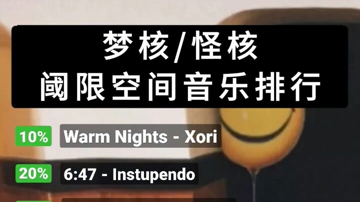 【梦核怪核阈限空间】这些BGM你最多听到过第几首？