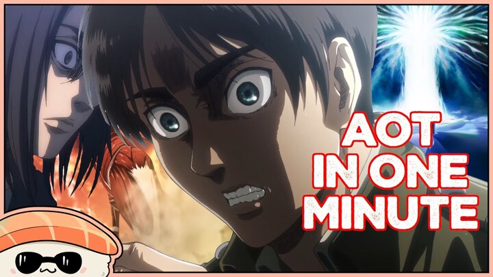 Attack on Titan Explained in 1 Minute