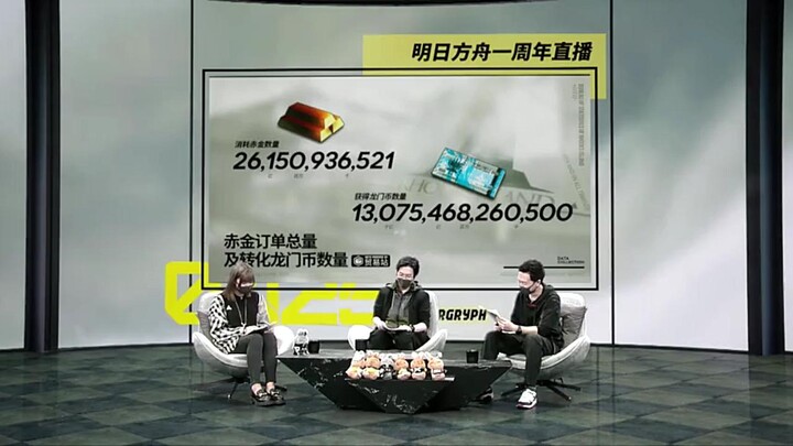 Kỷ niệm một năm Hải Miêu: “Tôi hy vọng Amiya sẽ được nâng cấp lên bậc 2 nhiều nhất”