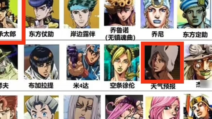เกี่ยวกับการใช้เงิน 15 หยวนเพื่อจัดตั้งกลุ่มตัวเอก JOJO เพื่อต่อสู้กับบอสสุดท้ายของภาค 1 ถึง 8