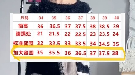 I am a size 36 and wear a size 36