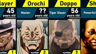 Evolution of Doppo Orochi | Grappler Baki