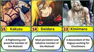 Naruto Shippuden villains | Best Naruto villains | Top Villains in Naruto