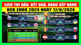 Lịch Thi Đấu, Kết Quả, Bảng Xếp Hạng VCK Euro 2024 Ngày 17/6 | Hà Lan Thắng | Bỉ, Pháp Xuất Trận