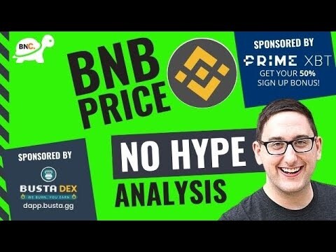 Binance Coin Price Analysis  - 9th September 2021