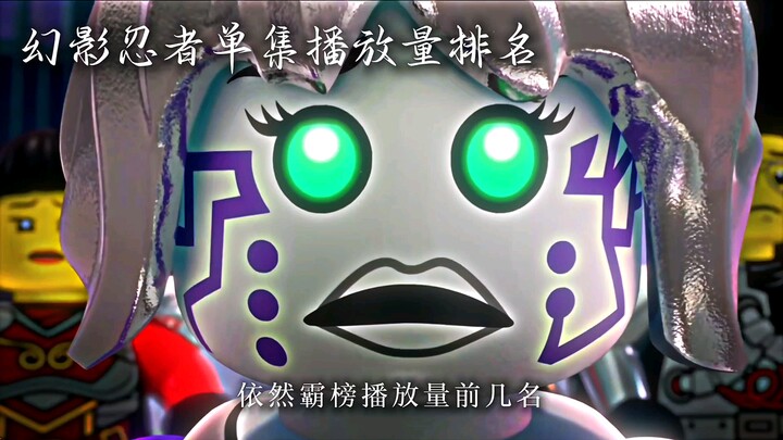 Ninjago episodes each surpass 10 million views: Who’s your number one…?