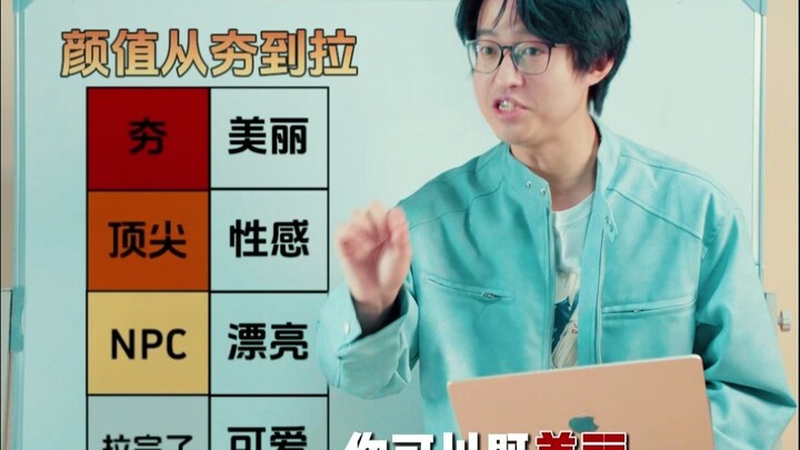 The 4 Levels of Appearance attractiveness